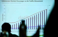 Dalam grafik statistik, pertumbuhan penumpang sangat menjanjikan. Hal tersebut ditopang oleh pertumbuhan kelas menengah yang menggembirakan hingga 70 persen.