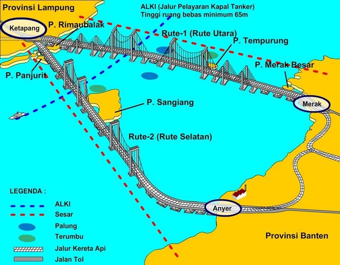  Groundbreaking Jembatan Selat Sunda Molor dari Target 2014