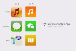 Desain Konsep iOS 7 yang Lebih Segar