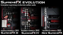 Sangarnya Asus Poseidon Formula One