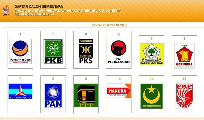 KPU Publikasikan Profil Lengkap Caleg DPR RI