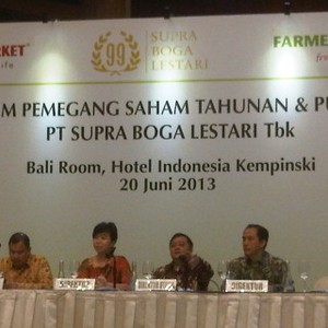 Antisipasi Kenaikan Harga BBM, Ranch Market Naikkan Harga Jual 10%