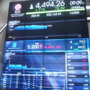 Saratoga Beli 7% Saham Anak Usaha Surya Semesta Rp 105 Miliar