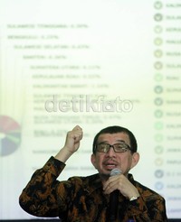 Salim mengatakan, perlu sosialisasi ekstra agar masyarakat tidak merasa kebingungan dalam pencairan Balsem ini. Seiring berjalannya waktu, penerima Balsem diyakini akan terus bertambah.
