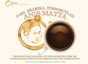 Dari Arabika, Tersebutlah Anis Matta