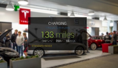 Di Masa Depan Kacamata Bisa Kendalikan Mobil