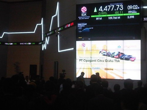 Masuk Bursa Bersamaan, Saham Cipaganti dan Bank Mitraniaga Kompak Menguat