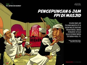 Pengepungan 6 Jam FPI di Masjid