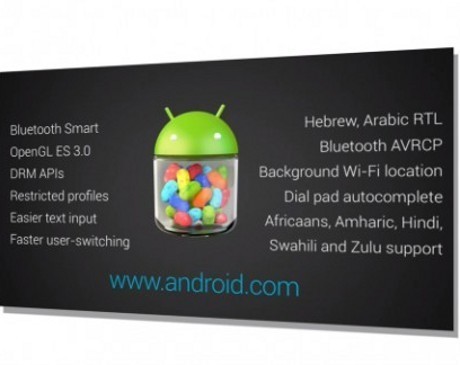 Ini 5 Fitur Anyar di Android 4.3