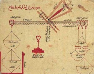 Al-Khazini, Pencetus Teori Gravitasi Sejak Abad 12 M