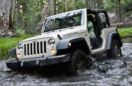  Jeep  Wrangler 2021 dengan Mesin yang  Hemat BBM 