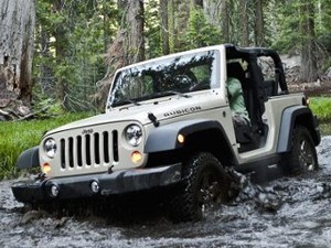 Jeep Wrangler 2016 dengan Mesin yang Hemat BBM
