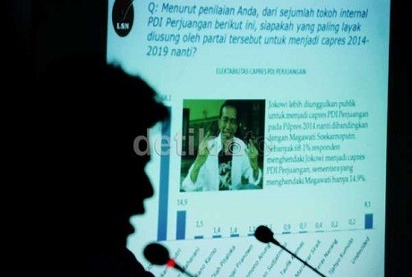 Wanbin PD: Tetap Ada Harapan Konvensi Lahirkan Penakluk Jokowi