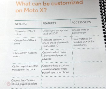 Inilah daftar kustomisasi yang bisa dilakukan konsumen. Konsumen tinggal menentukan pilihannya secara online sebelum membeli Moto X. (kredit foto: pocket lint)