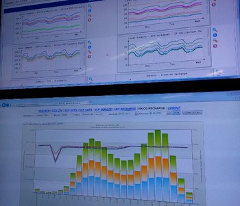 Pada puncaknya di hari-H, akses data Telkomsel diperkirakan melonjak 83% dibanding tahun lalu atau tumbuh 12% dibanding hari normal. Sementara voice juga masih naik 15%.