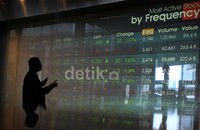     Efek anjloknya bursa Wall Street AS pekan lalu mempengaruhi pergerakan IHSG di pagi hari ini, Senin (12/8/2013).