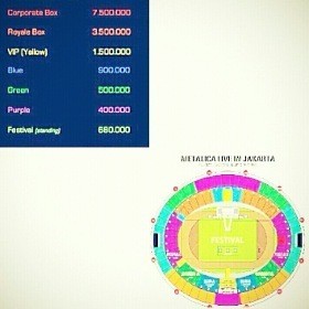 Konser Metallica, dari Tiket Murah hingga Kehadiran Jokowi Konser Metallica, dari Tiket Murah hingga Kehadiran Jokowi