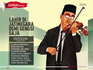 Lahir di Jatinegara demi Gengsi Saja