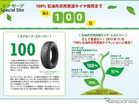 Ban Dunlop 100% Bebas Minyak Bumi