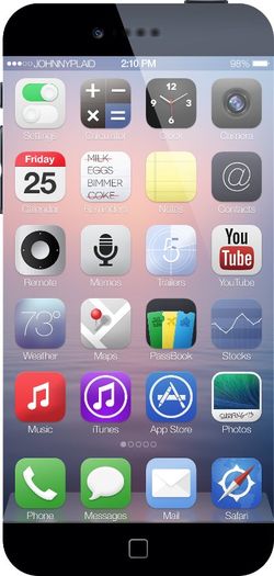 Konsep Desain iPhone 6 yang Radikal