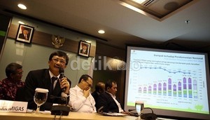 Tentang SKK Migas, ICW: Pak Rudi Terbukalah