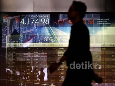 IHSG Terus Anjlok