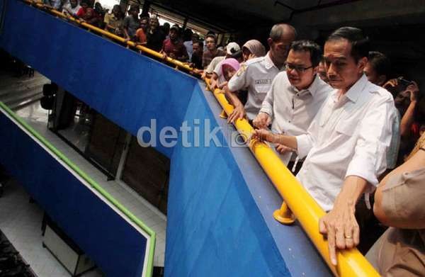 Jokowi akan Panggil Satpol PP yang Represif Terhadap Warga Waduk Pluit