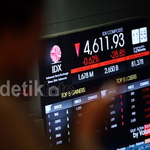 Ketika Semua Bursa Saham Asia Berguguran
