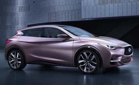 Mobil Infiniti yang Menggabungkan 3 Konsep