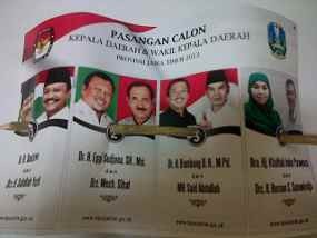 Dua TPS di Kecamatan Taman Golput Unggul
