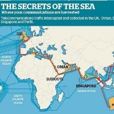 Singapura, Australia, AS & Inggris Sadap Kabel Bawah Laut?