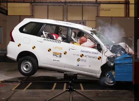 Avanza dan Xenia Raih Rating Bintang 4 untuk Keselamatan