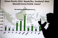 Elektabilitas Gerindra mengalahkan Golkar dengan angka 24,56 persen.