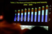 Sejak tahun 1980-an Indonesia sudah memiliki roadmap mengenai diversifikasi energi termasuk energi terbarukan. Namun, hingga kini pengimplementasiannya dinilai masih sangat kurang.