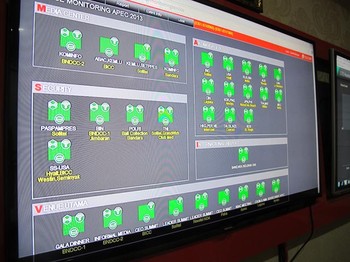 War Room ini disiapkan untuk mampu mengendalikan dan memonitor seluruh infrastruktur ICT Telkom Group untuk APEC 2013, mencakup meliputi S–T–A, yakni Switching (perangkat penghubung jalur komunikasi), Transmission (Satellite, Fiber Optic darat dan laut serta Radio) dan Access (sekitar 1500 Access Point, 1.344 Base Tranceiver Stations, 10 unit Mobile BTS dan 6 unit Mobile Wifi).
