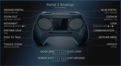 Steam Machines, Mesin Game Valve dengan Kontroler Futuristik