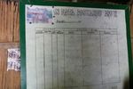 Beginilah Kondisi Posyandu di Desa Bitobe yang Terpencil