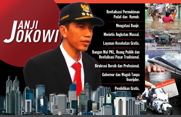 Jokowi-Ahok dan Realisasi Janji untuk Warga Jakarta (2)