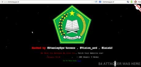 Situs Resmi Kementerian Agama Diretas