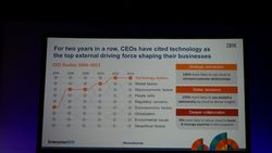 IBM Kian Mantap di Pasar Enterprise