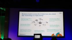 IBM Kian Mantap di Pasar Enterprise