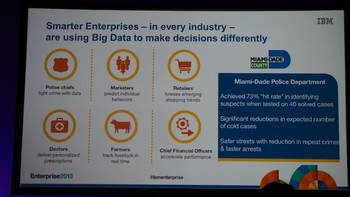 Enterprise yang pintar, kata IBM, harus pintar-pintar mengolah big data untuk menunjang setiap pengambilan keputusan bisnis.