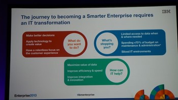 Untuk menjadi enterprise yang cerdas diperlukan transformasi IT dalam bisnis.
