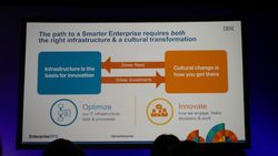 IBM Kian Mantap di Pasar Enterprise