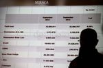 Kuartal Ketiga, Bank Jatim Raih Laba Rp 681,07 M