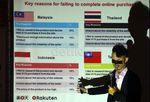 84% Konsumen Kecewa dengan Belanja Online