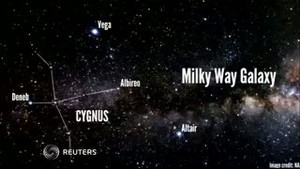 Dugaan Planet Alien di Luar Bumi versi NASA