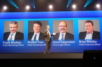 Tak lama kemudian, Thorsten bersama tim direksi dan komisaris membentuk tim penyelamat BlackBerry, dengan salah satu opsi menjual perusahaan yang awalnya diberi nama Research In Motion (RIM).
