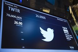 Twitter: 140 Karakter Senilai Rp 140 Triliun