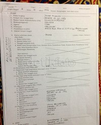 Akta nikah Asmirandah dan Jonas Rivano.